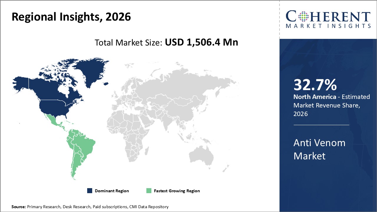 Anti Venom Market Regional Insights